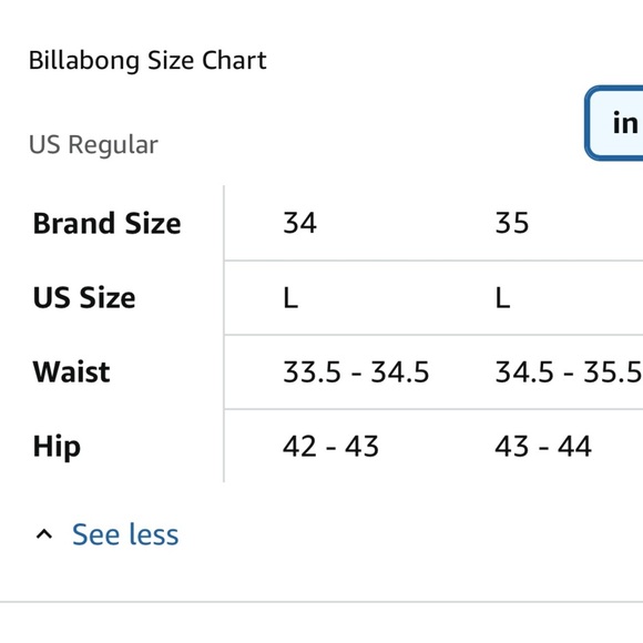 Billabong Men's Blue Tropical Swim/ Board Shorts size 34 - Picture 11 of 11